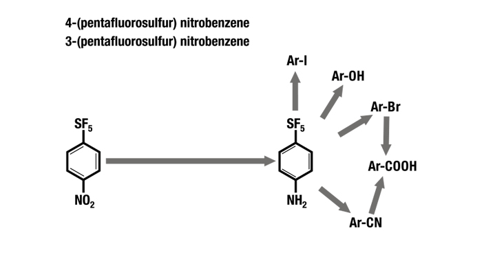 4-Nitrophenylsulfurpentafluoride